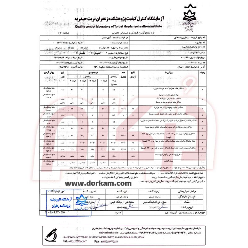 برگه آزمایش زعفران سرگل